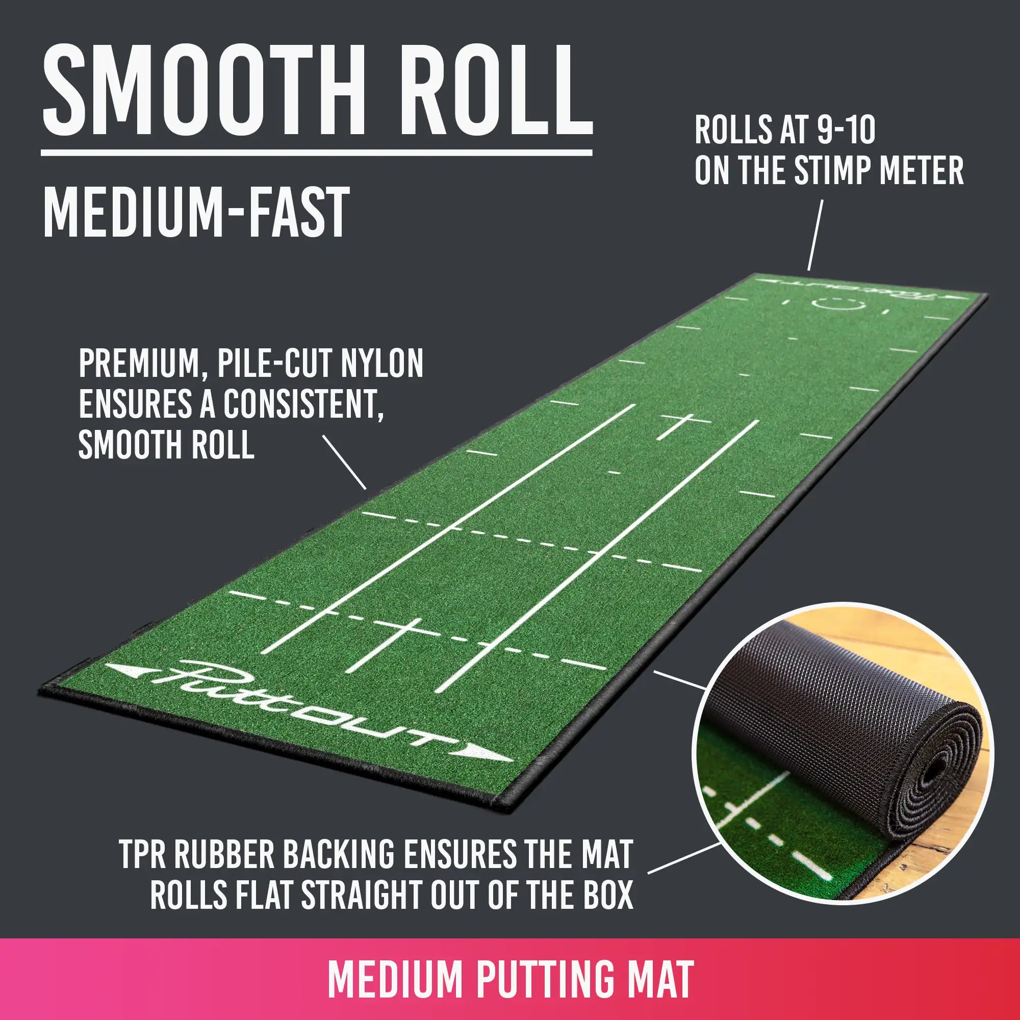 Medium Putting Mat