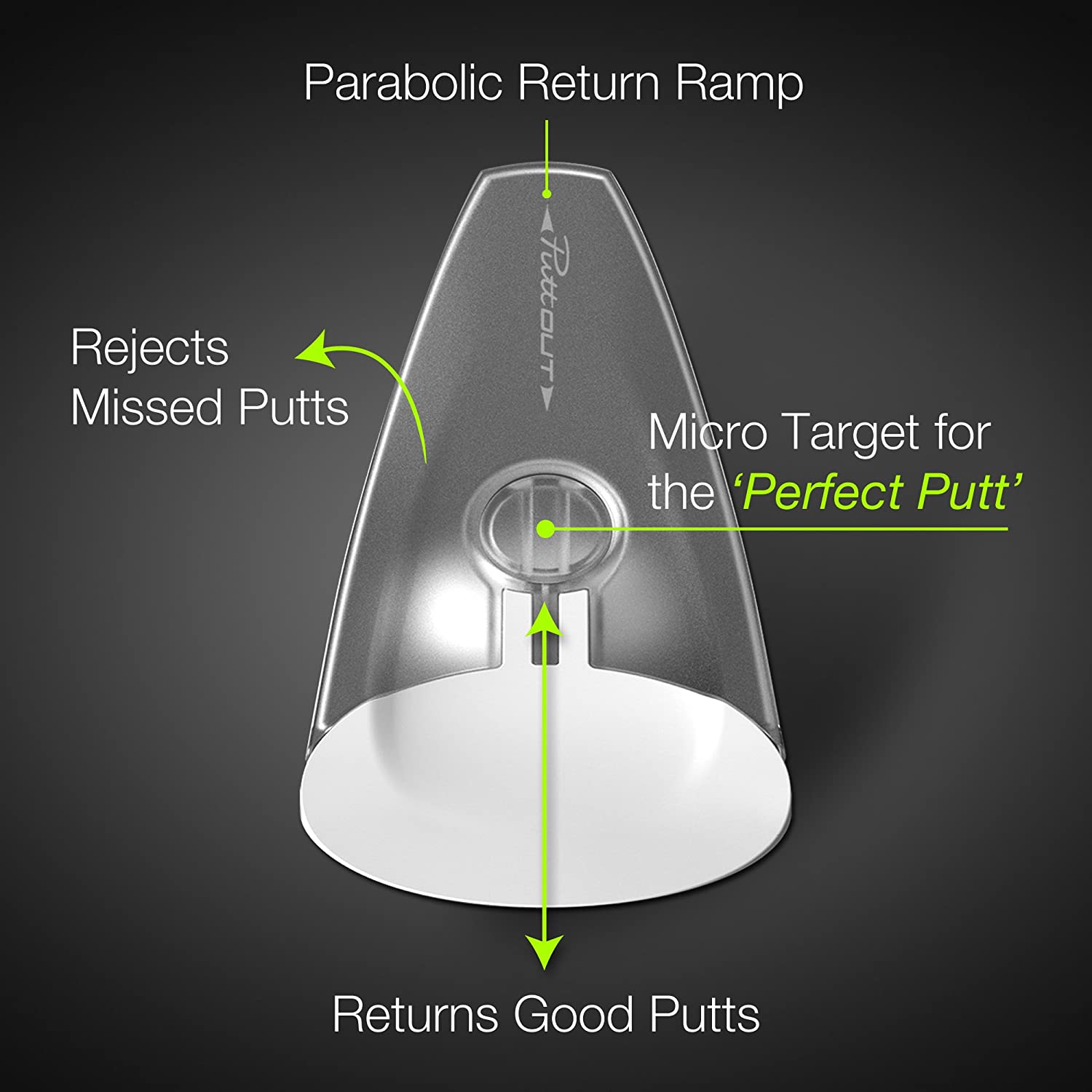 Classic Pressure Putt Trainer
