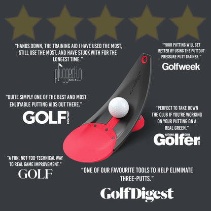 Premium Pressure Putt Trainer