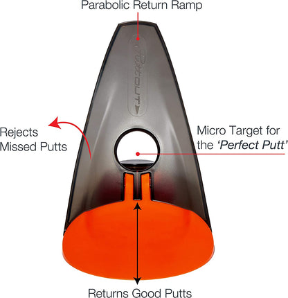 Classic Pressure Putt Trainer