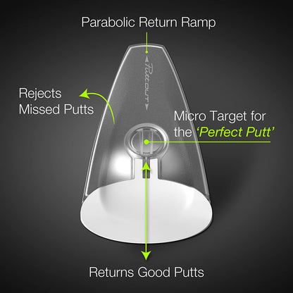 Classic Pressure Putt Trainer